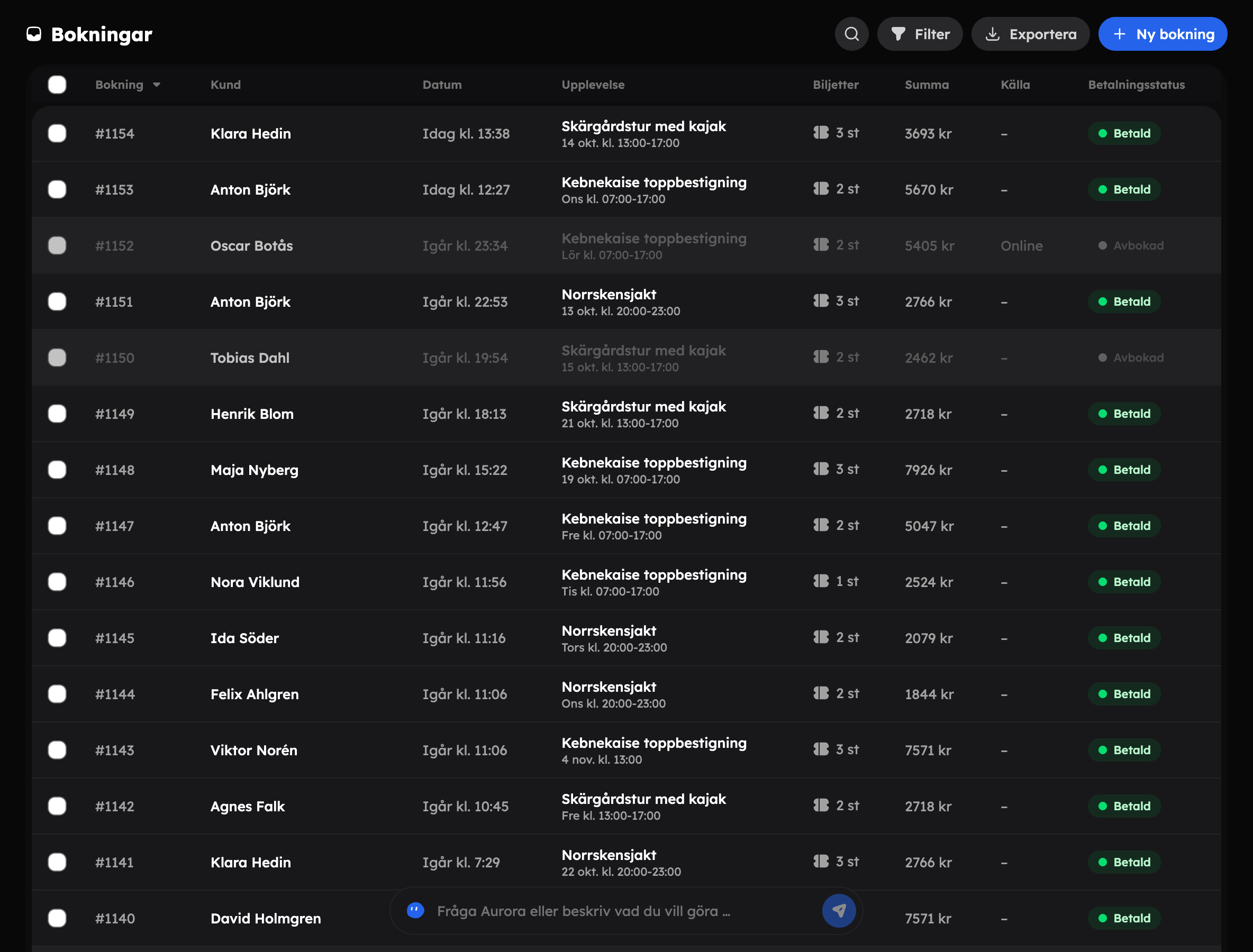 Bokningslistan med sökfält, filter och kolumner för kund, datum, upplevelse och betalningsstatus