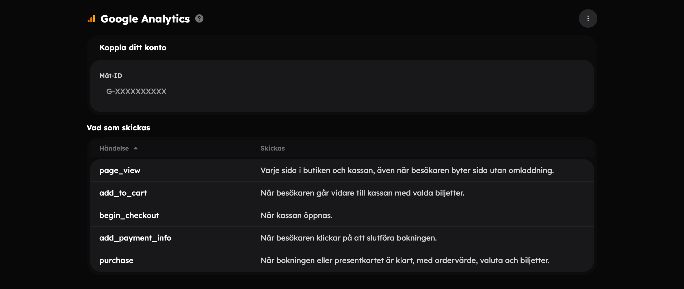 Google Analytics-sidan med fältet Mät-ID och tabellen Vad som skickas