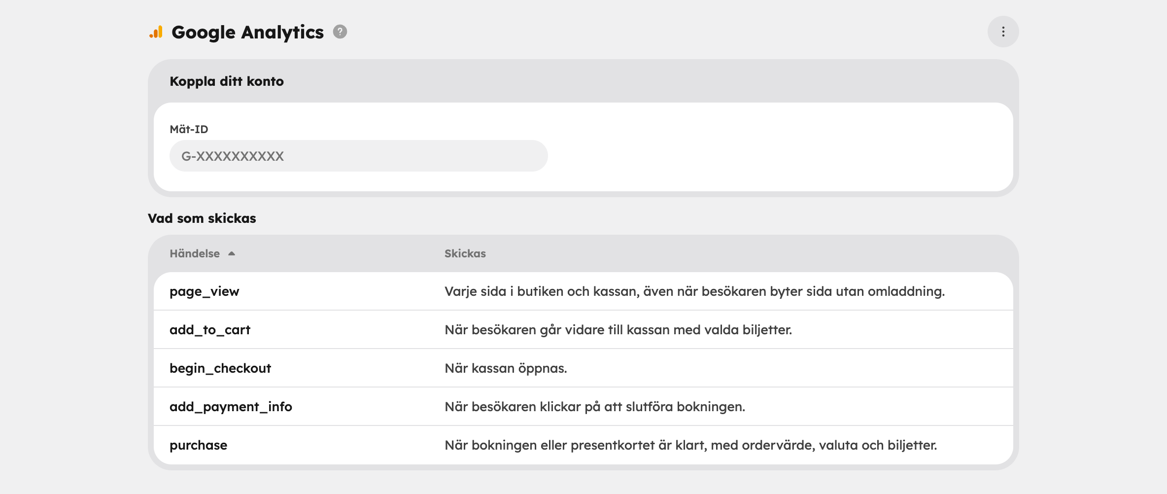 Google Analytics-sidan med fältet Mät-ID och tabellen Vad som skickas