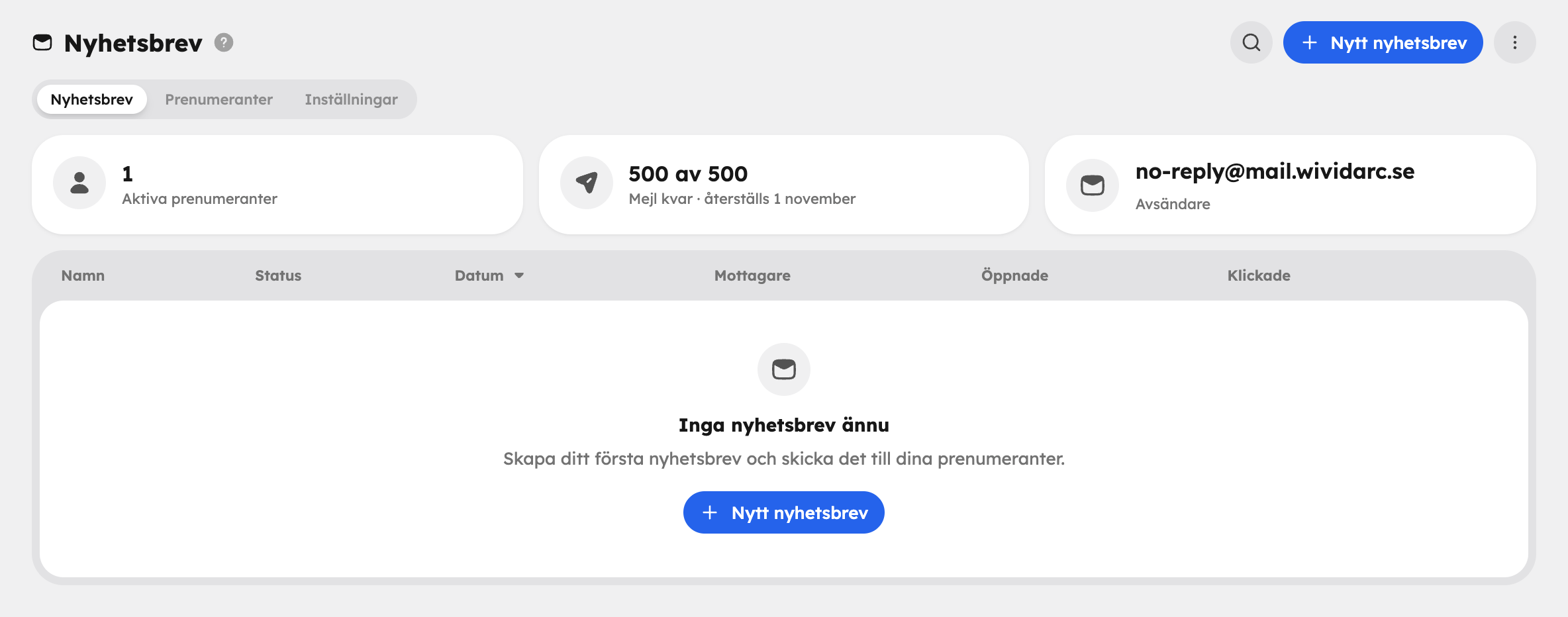 Nyhetsbrevsappen med aktiva prenumeranter, mejl kvar, avsändare och listan med brev