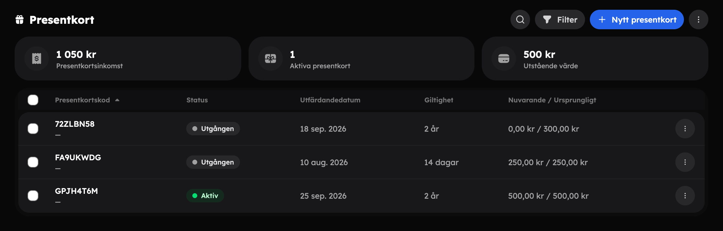 Presentkortslistan med nyckeltal, kod, status, giltighet och saldo